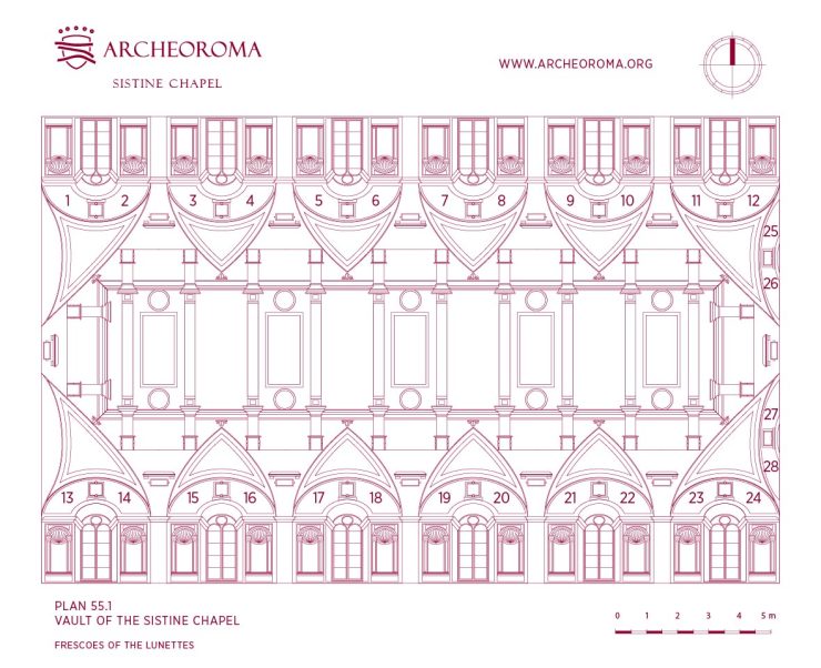 Frescoes of the Lunettes - Sistine Chapel Vault