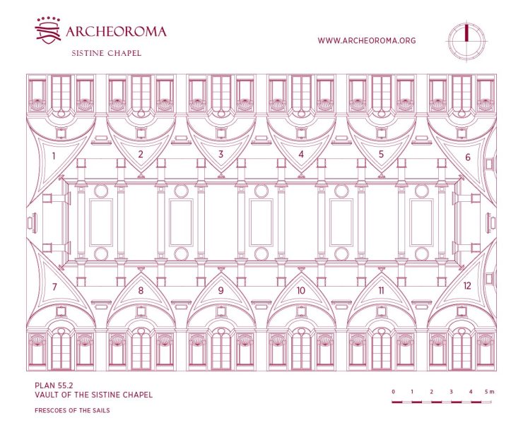 Map of the Sails: Sistine Chapel Vault